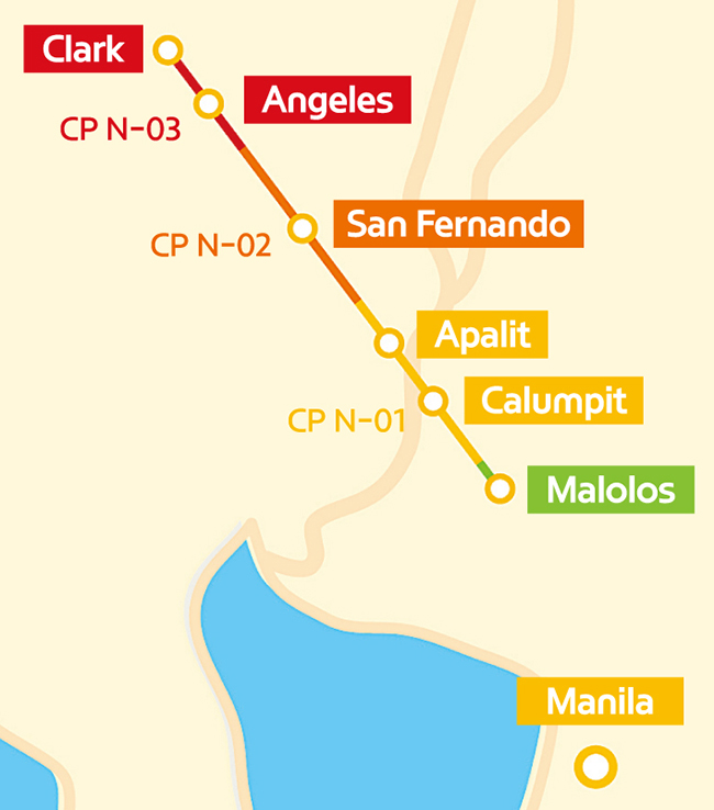 필리핀 남북철도 제1공구 위치도. 필리핀 남북철도 제1공구 공사는 마닐라 북부 말로로스(Malolos)와 클락(Clark)을 연결하는 총 연장 약 53㎞의 남북 철도 건설사업의 일부 구간입니다.